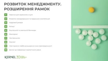 Фото 6 — Кейс Kernel: як HR-спеціалісти змогли швидко зібрати команду для олійноекстракційного заводу на Хмельниччині