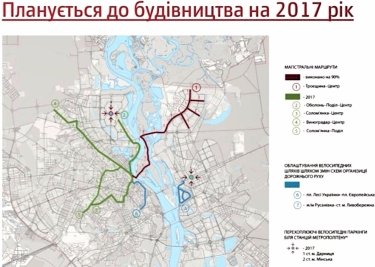 Фото 4 — Когда украинцы пересядут на велосипеды