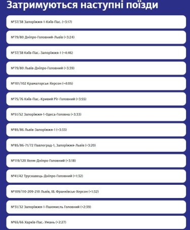 Фото 2 — Российские войска атаковали железнодорожную инфраструктуру: задерживаются поезда по всей Украине