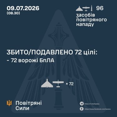 Фото 3 — Потери врага по состоянию на 9 июля 2026 – Генштаб ВСУ