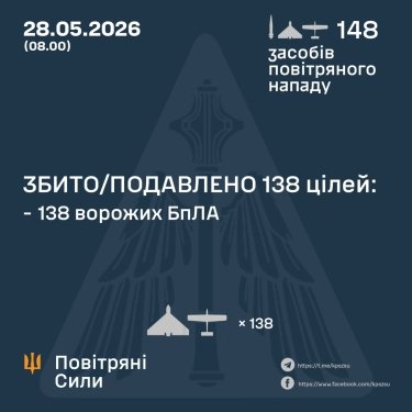 Фото 3 — Потери врага по состоянию на 28 мая 2026 – Генштаб ВСУ