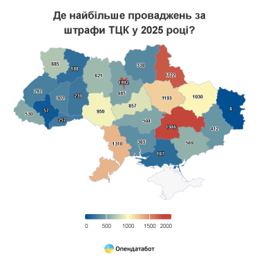 Фото 4 — Щомісяця  в Україні з’являються 4,7 тисячі нових штрафів ТЦК: рекордсменом за кількістю став житель Одеси