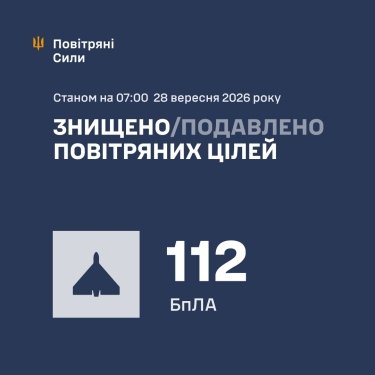 Фото 3 — Потери врага по состоянию на 28 сентября 2026 – Генштаб ВСУ
