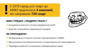 Фото 6 — Дорожников пугают "картелизацией"