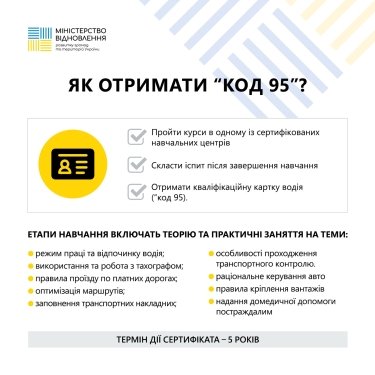 Фото 3 — Всі водії, які виконують міжнародні перевезення, повинні будуть мати "Код 95": як його отримати