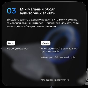 Фото 4 — Рада приняла закон о развитии индивидуальных образовательных траекторий: что изменится для студентов