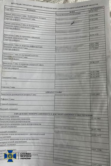 Фото 2 — СБУ задержала 16 коллаборантов в Харьковской области после деоккупации