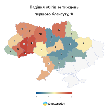 Фото 2 — Як блекаут позначився на роботі кафе та ресторанів