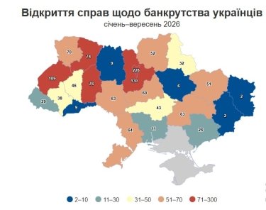 Фото 3 — Банкротство в Украине набирает обороты: где больше должников и кто они