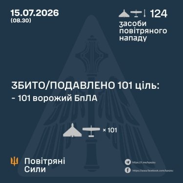 Фото 3 — Потери врага по состоянию на 15 июля 2026 г. – Генштаб ВСУ