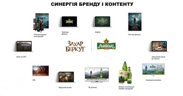 Фото 4 — Зачем бренду интеграция в фильм, и какие ждать результаты — Юлия Пилипенко, FILM.UA Group
