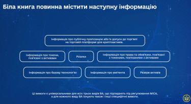 Фото 3 — Когда в Украине заработает законодательство для рынка криптоактивов. Рассказывает Юрий Бойко, член НКЦБФР