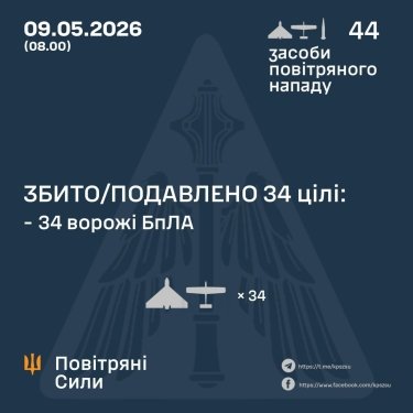 Фото 3 — Потери врага по состоянию на 9 мая 2026 – Генштаб ВСУ