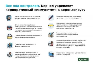 Фото 2 — Все под контролем: "Кернел" укрепляет корпоративный "иммунитет" к коронавирусу