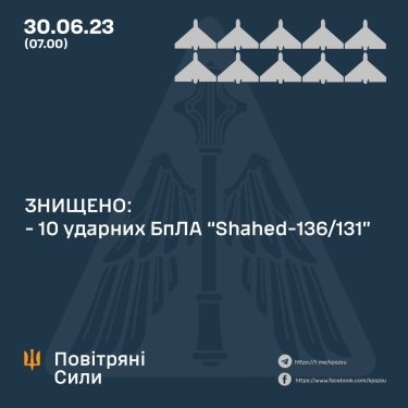 Фото 2 — Ночью ПВО уничтожила 10 из 13 "шахедов": атакованы военные и инфраструктурные объекты в Запорожской области