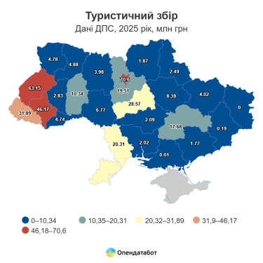 Фото 3 — Туристичний збір в Україні зріс у 1,5 раза: які області встановили справжні рекорди