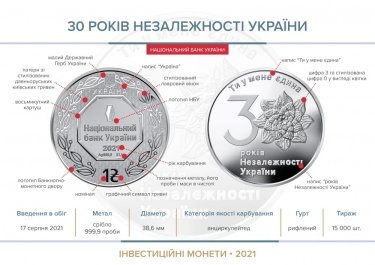 Фото 2 — НБУ ко Дню независимости вводит монету с QR-кодом из серебра и 250-гривневую из золота