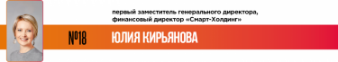 Фото 21 — 25 лучших финансовых директоров по версии журнала "ТОП-100. Рейтинги крупнейших"