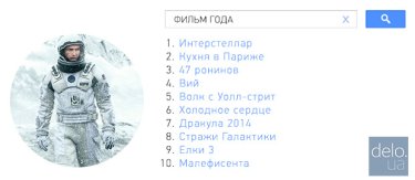 Фото 4 — Google опубликовал рейтинг самых популярных запросов 2014 года