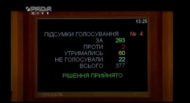 Фото 2 — Рада назначила Любченко первым вице-премьер-министром экономики