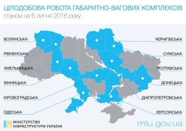 Фото 2 — Где установлены круглосуточные комплексы весового контроля (карта)