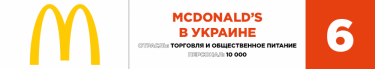 Фото 7 — Журнал "ТОП-100. Рейтинги крупнейших" представляет рейтинг лучших работодателей Украины