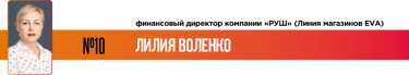 Фото 13 — 25 лучших финансовых директоров по версии журнала "ТОП-100. Рейтинги крупнейших"