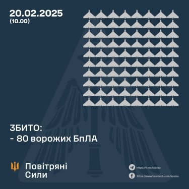Фото 3 — Потери врага по состоянию на 20 февраля 2025  – Генштаб ВСУ