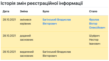 Фото 2 — Шуфрич купил еще один телеканал