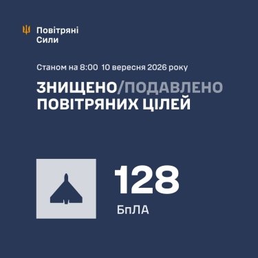 Фото 3 — Втрати ворога станом на 10 вересня 2026 – Генштаб ЗСУ