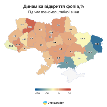 Фото 5 — У січні закрилася рекордна кількість ФОПів: як вплинули на малий та середній бізнес три роки повномасштабної війни