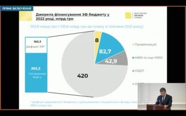 Фото 9 — Кабмин поддержал проект госбюджета: дефицит уменьшат на 2%, а доллар будет стоить 28,6 грн