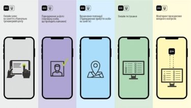 Фото 3 — Развернули схему: кто и как обманул моряков с законом по отмене повторных экзаменов