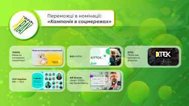 Фото 6 — Переможці конкурсу маркетингових проєктів X-RAY