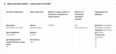 Фото 2 — Mercedes в полцены: что дают сотрудникам НБУ за помощь в отставке Рожковой и Сологуба