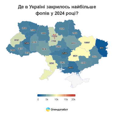 Фото 6 — Кожен третій ФОП в Україні закривається в перший рік роботи