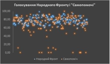 Фото 5 — Треть законопроектов Верховной Рады невозможно реализовать — итоги года