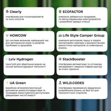 Фото 2 — Стало відомо, які компанії представлять Україну на конференції Nordeep Summit 2024 у Фінляндії