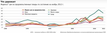 Фото 2 — Наше все. Аграрии против металлургов