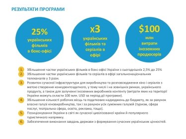 Фото 4 — О реформах и законах Сергей Созановский, FILM.UA Group — специально для "Снято в Украине"