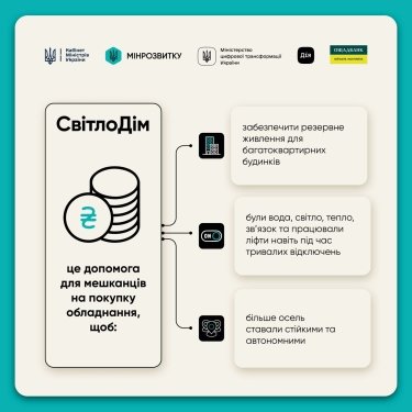 Фото 2 — До 300 000 грн на закупку генераторов и аккумуляторов для многоэтажек могут получить ОСМД