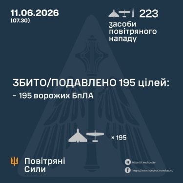 Фото 3 — Потери врага по состоянию на 11 июня 2026 г. – Генштаб ВСУ