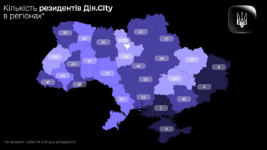 Фото 2 — Пространство "Дія.City" объединило более 4300 компаний: в каких регионах активно развивается бизнес