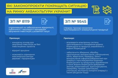 Фото 6 — У світі зростає попит на морепродукти. Чи є майбутнє в української аквакультури?