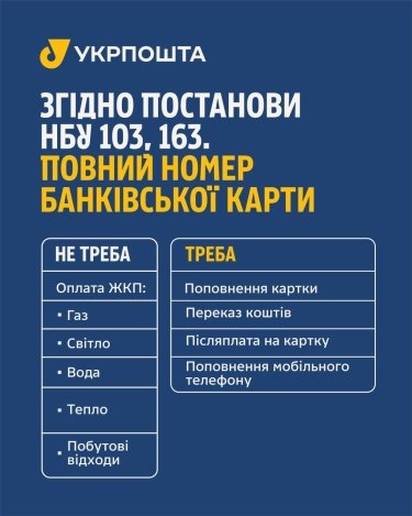 Фото 3 — Нові правила платежів: Смілянський пояснив у чому суперечка між "Укрпоштою" та НБУ