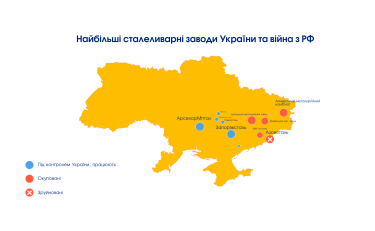 Фото 4 — Сталевий нерв України: як металургія стала символом її сили, кризи й виживання