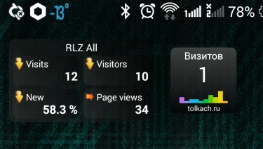 Фото 3 — Личный опыт: стартап под рукой и на ходу