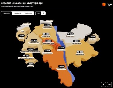 Фото 4 — Ціни на оренду квартир в Києві у жовтні 2025 (інфографіка)