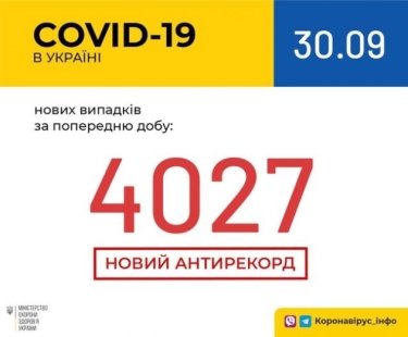 Фото 2 — Рекорд обновлен: в Украине за сутки зафиксировали более 4 000 новых случаев коронавируса