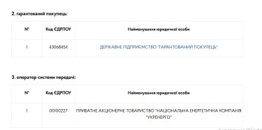 Фото 6 — НКРЕКП затвердила список учасників ринку електроенергії з тимчасовим припиненням виконавчих дій